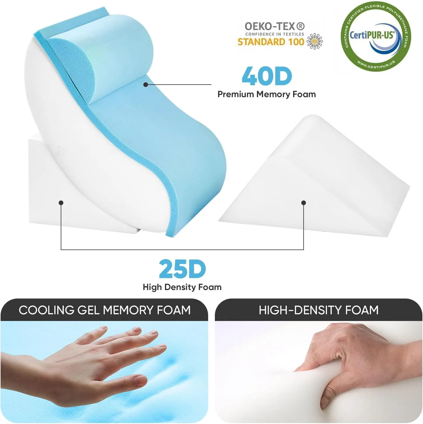 4 PCS Wedge Pillow Set for After Surgery, Memory Foam Orthopedic Bed Wedge Pillow Set, Adjustable Bed for Sleeping, Acid Reflux Relief, Post Surgery Recovery, Back Support, Leg Elevation, Black