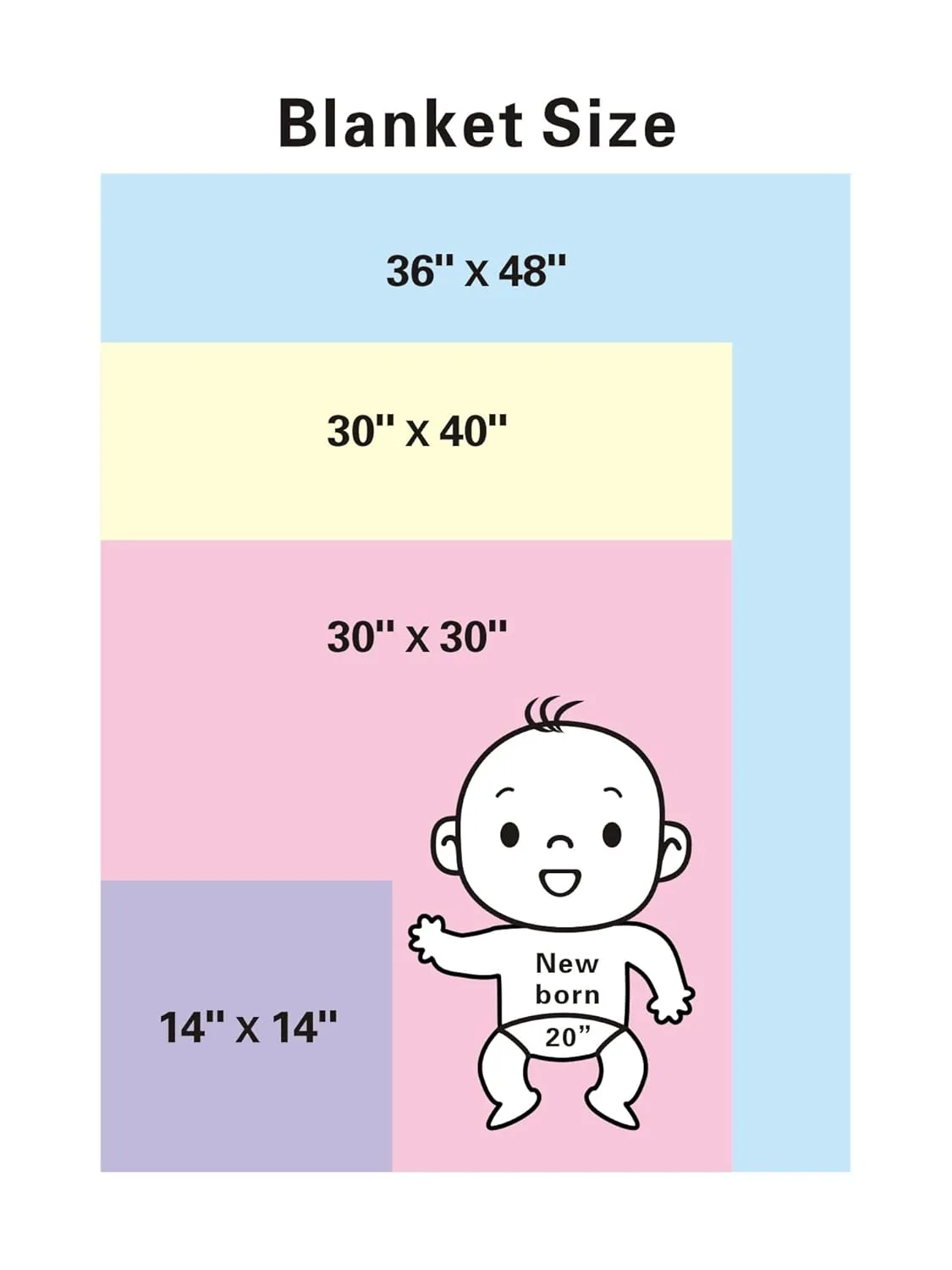 American Baby Company 2-Piece Fleece Blanket with Silk-Like Satin Trim set, Soft, Warm & Cozy, Blue and White, 30" x 30" for Boys and Girls, Perfect for Baby Carrier, Stroller, Travel and Gifting