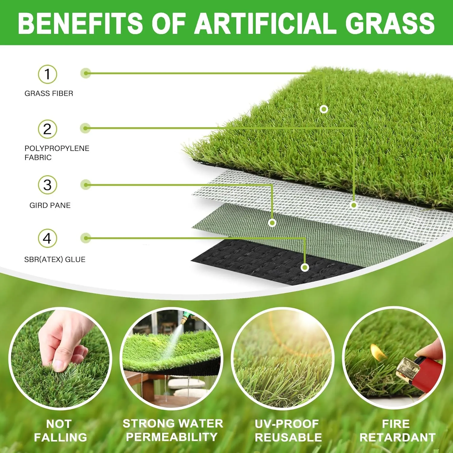 Artificial Grass Turf for Dogs 3 ft x 5 ft,1.38 inch Fake Grass Pee Pad for Puppy Potty TrainingFaux pet Grass Rug for Indoor/Outdoor Patio,Dogs Wee Wee Pad,Turf Grass Mat for Dogs Potty