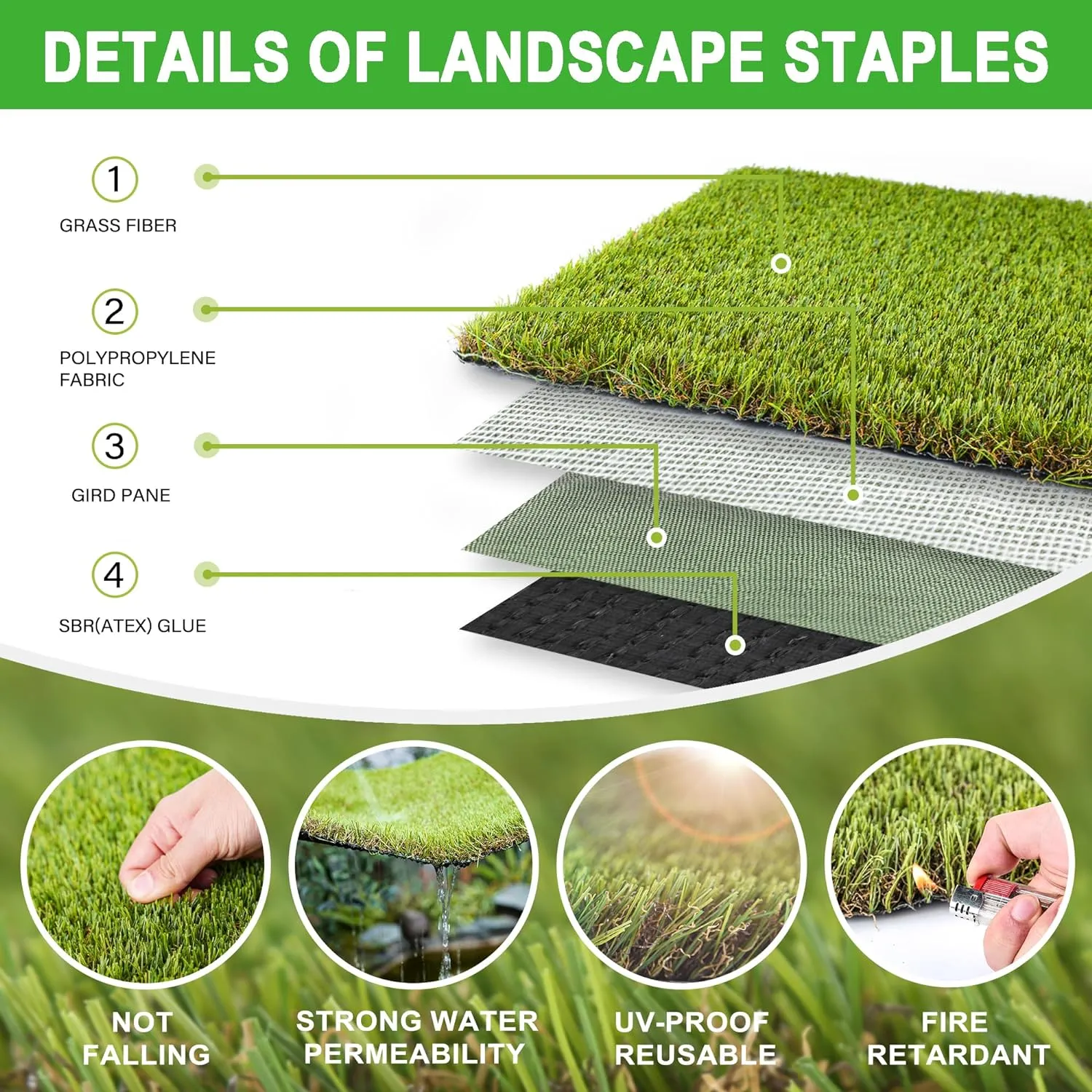 Artificial Grass Turf for Dogs 4 ft x 6 ft,1.38 inch Fake Grass Pee Pad for Potty Training,Extra Large Grass Rug for Indoor/Outdoor Patio,Dogs Wee Wee Pad,Turf Grass Mat for Pets.