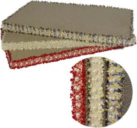 Cat Scratcher, Premium Large Cat Scratchers for Indoor Cats 3Pcs,Cat Scrather Pad, Cat Scratching Board, Scratch Pad with Tweed Lace,Durable and Stronger