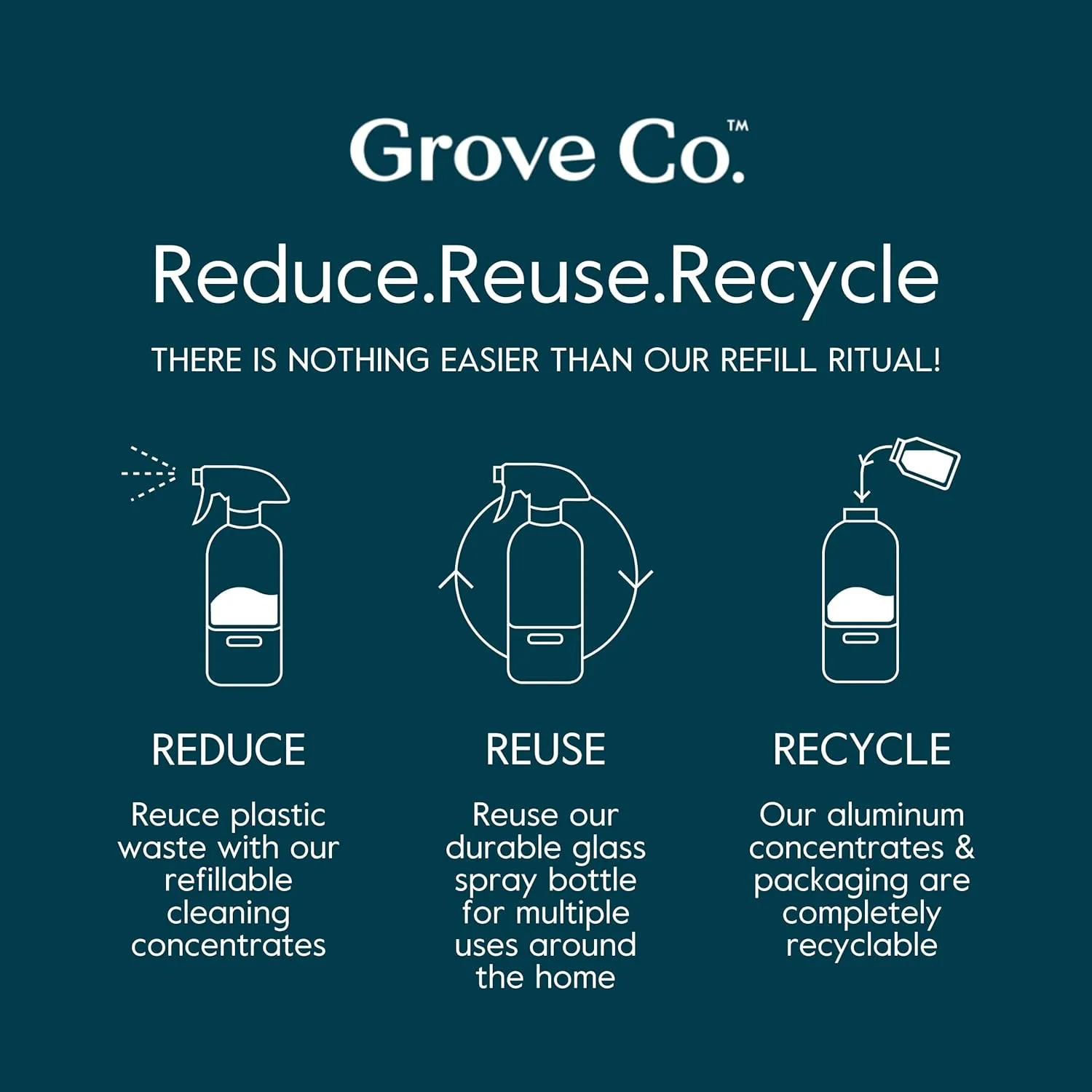 Grove Co. Liquid Air Freshener Refills (2 x 1oz)   Room Spray Glass Bottle, 100% Natural Green Grass & Pine Room Fragrance