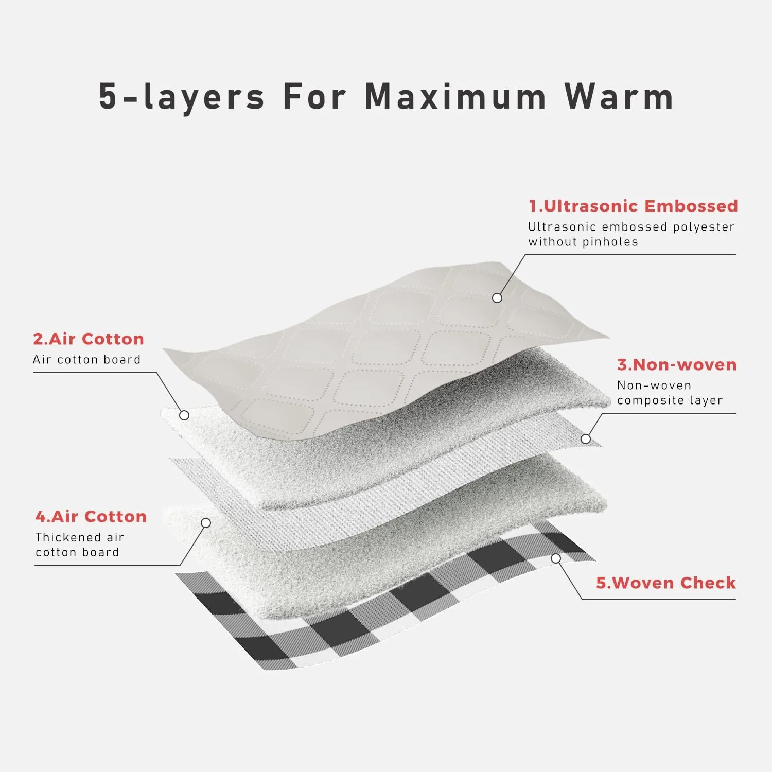 PAWZ Road Dog Winter Coat with 5 Layers Warm Material, Reversible Dog Clothes with 2 Sides, Dog Jacket Outdoor Water Repellent, (Light Beige Plaid 3XL)